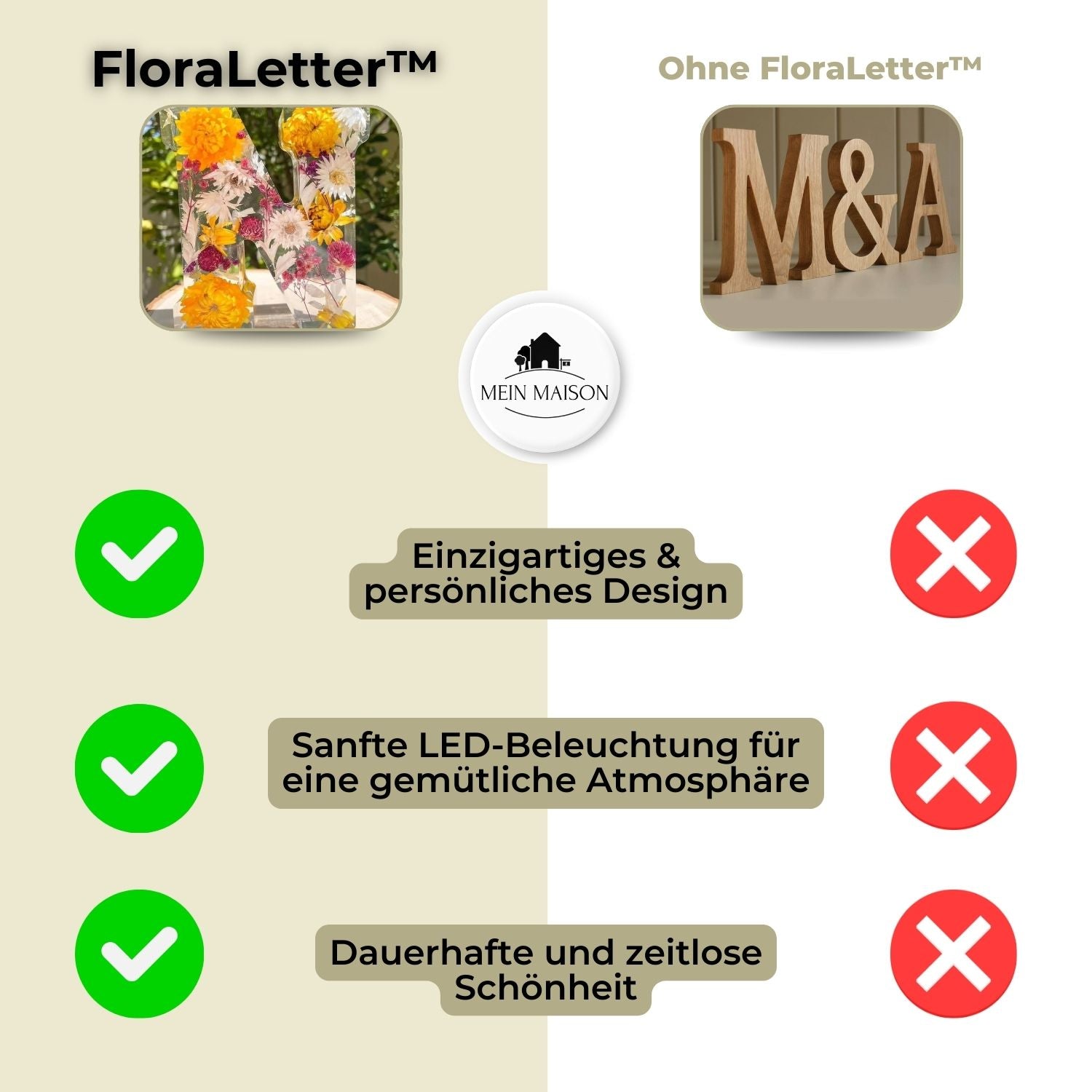50% RABATT | FloraLetter™ - Florale Buchstabenlampen aus Harz