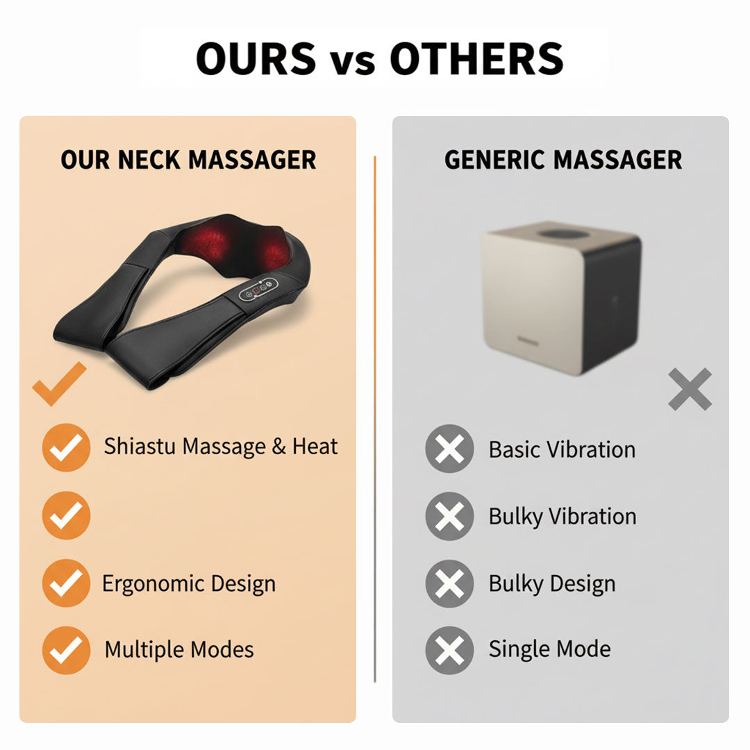 Nacken- und Schultermassager - Shiatsu - Beheizt