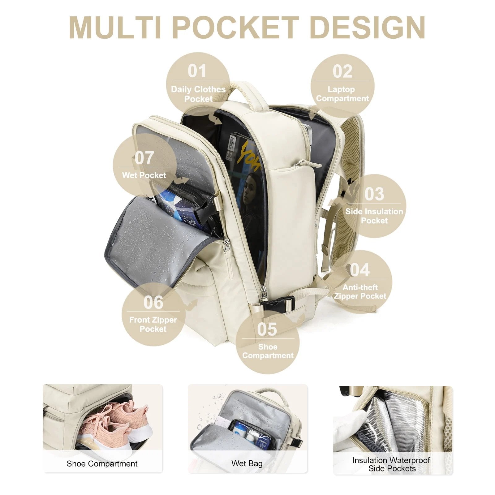 Travelliva Damen Reise-Rucksack 35 L | Wasserdicht & mit USB-Anschluss | Diebstahlschutz & Schuhfach | Für Wandern, Alltag & Reisen
