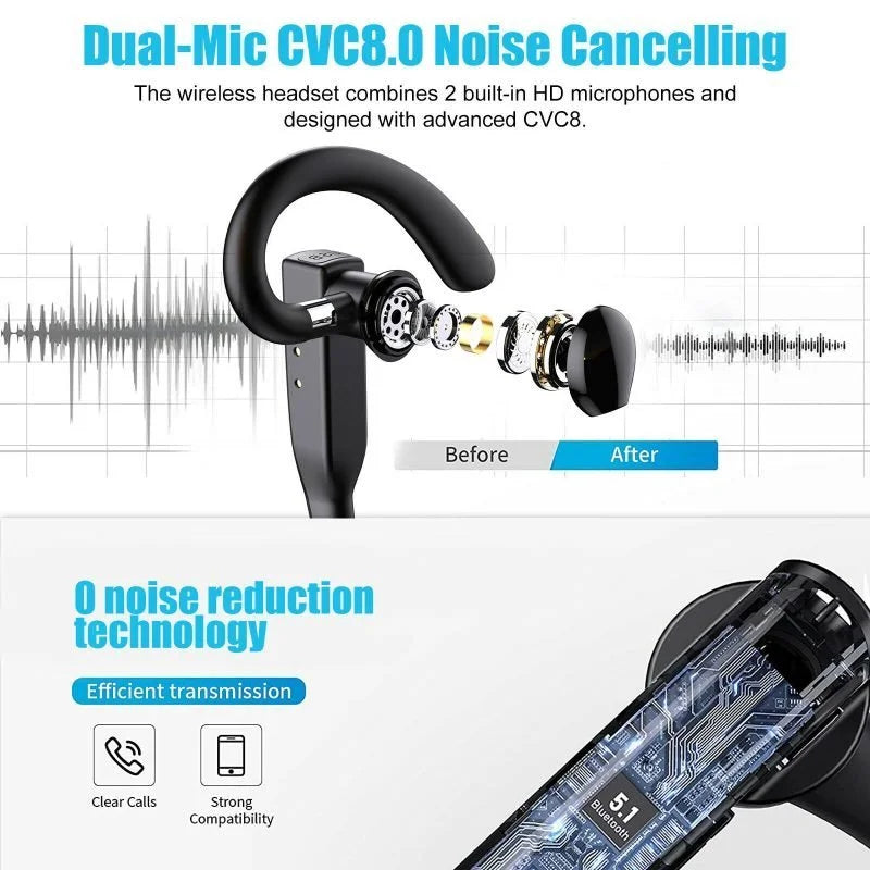 Kabelloses Trucker-Bluetooth-5.1-Ohrhörer-Headset
