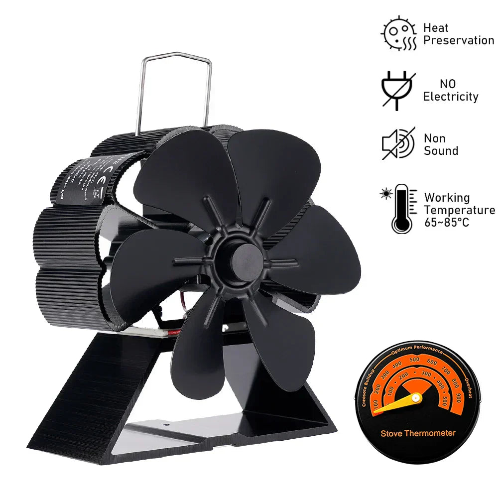 ThermoFlow Kaminventilator | Kabellos & Selbststartend | Energieeffiziente Wärmeverteilung | Leise & Umweltfreundlich