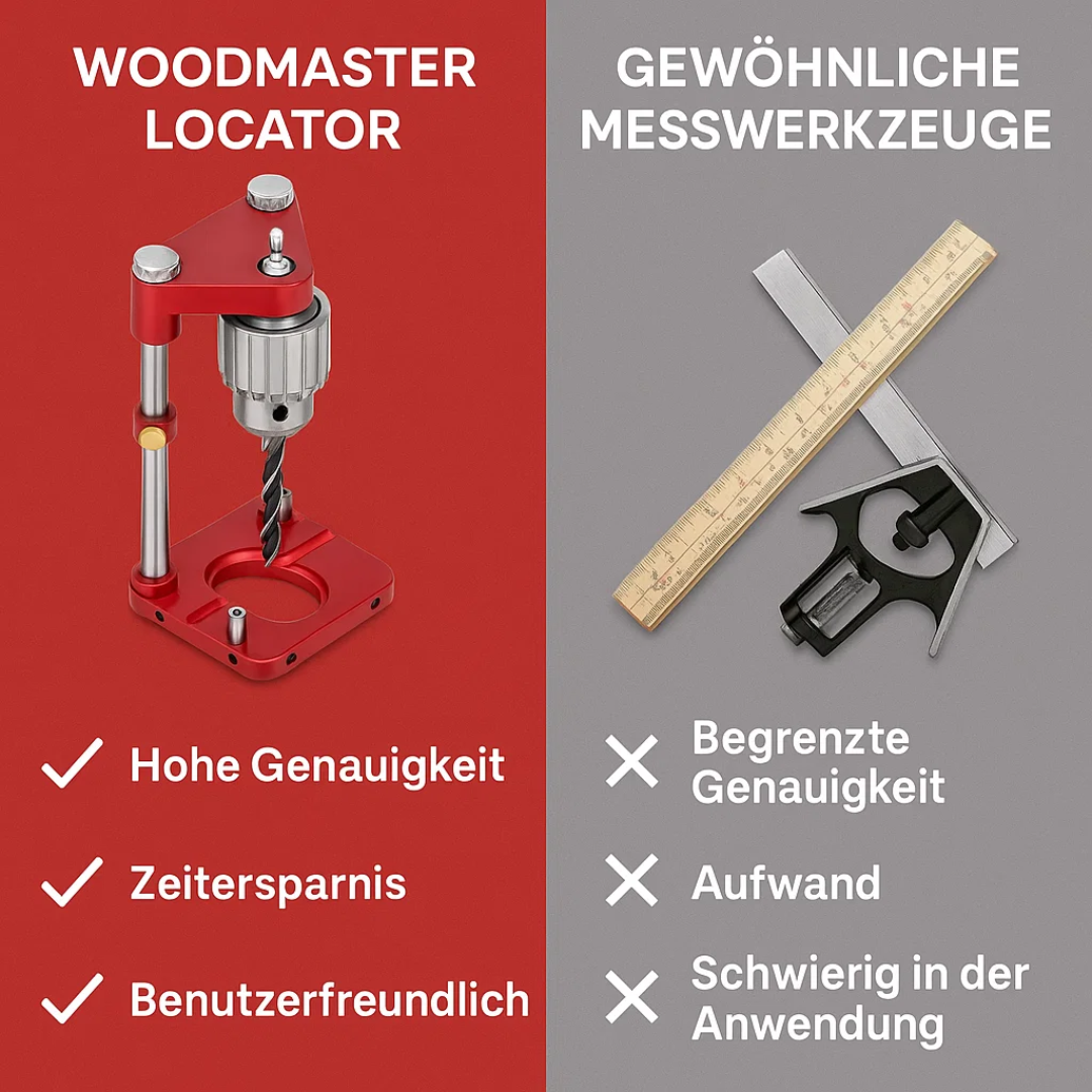 Präziser Holzbearbeitungs-Locator