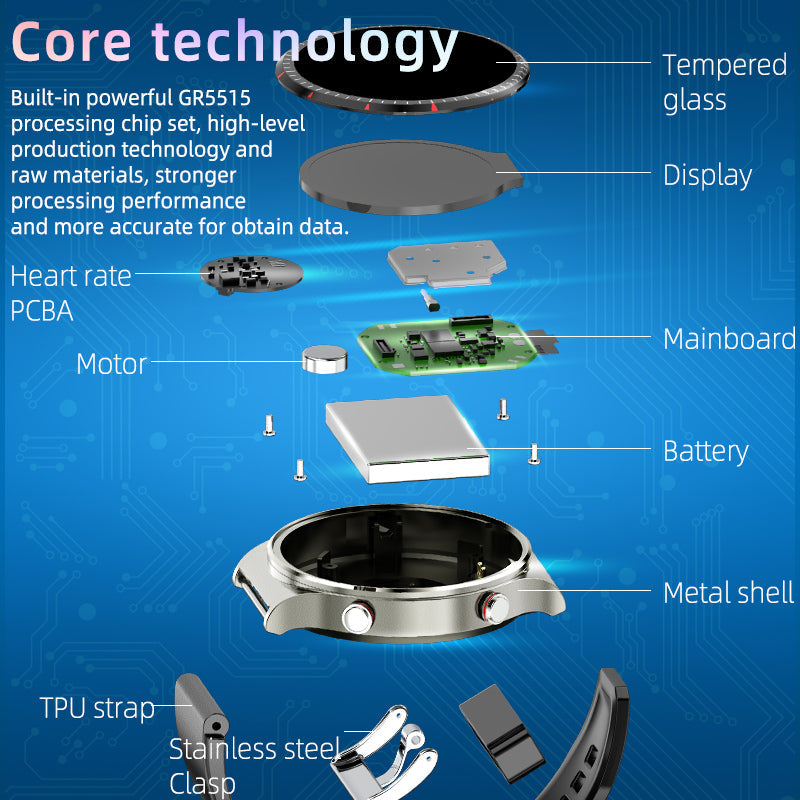 Medizinische EKG-Smartwatch | CFDA-zertifiziert | 512Hz High-Precision Biosensor | SpO2- & Herzfrequenz-Monitoring | KI-basierte Atemanalyse | IP67 Wasserdicht