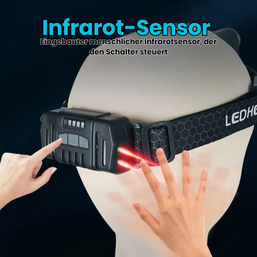 Profi Stirnlampe 1000 Lumen einschließlich roter Lichtmodi