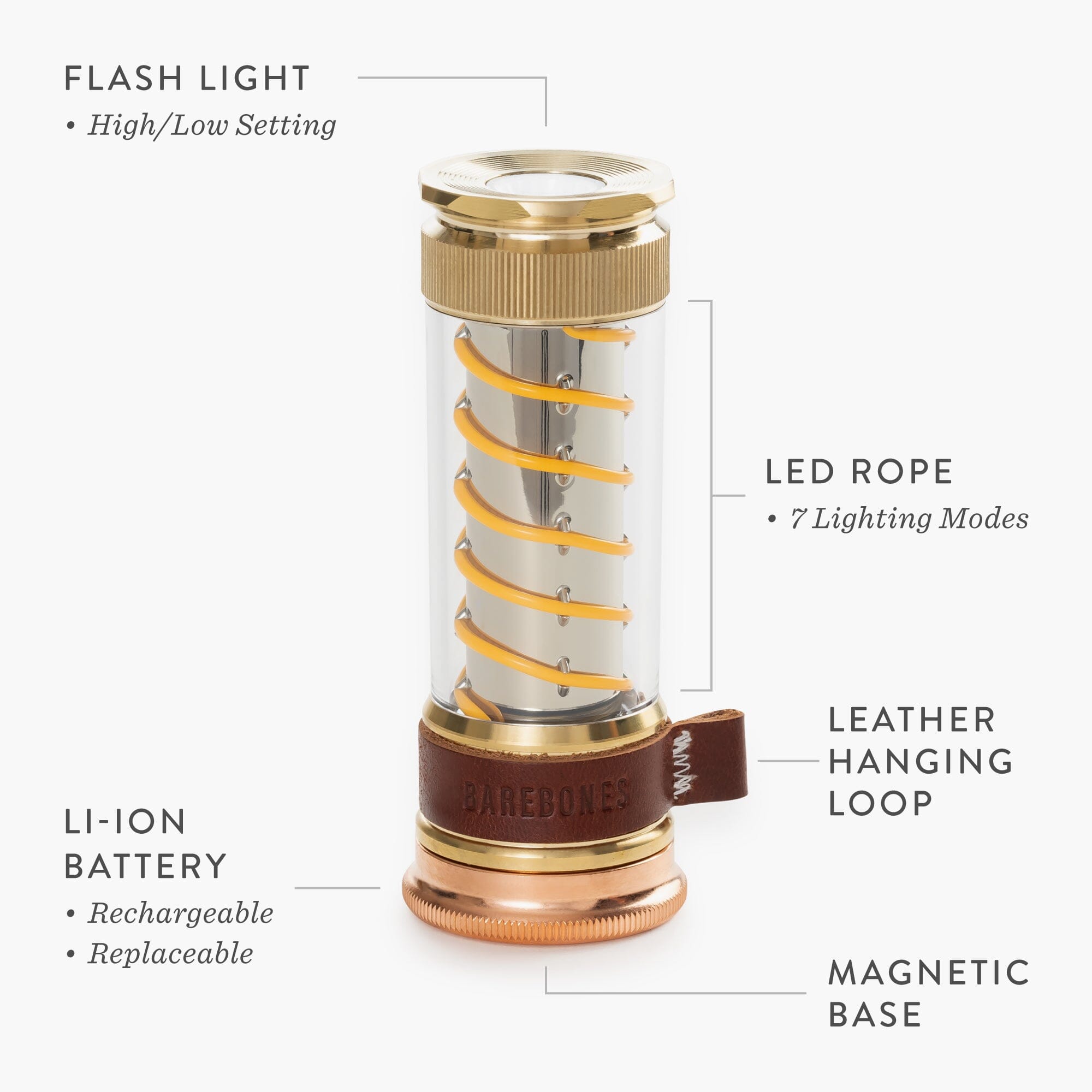 Edison Light Stick – Multifunktionale Laterne und Taschenlampe mit USB-C-Ladefunktion und 7 Beleuchtungsmodi