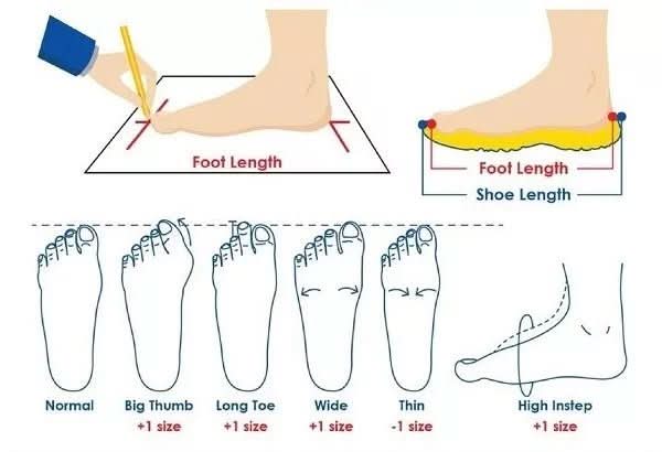 SWELLCARE – Diabetiker Schuhe mit Memory Foam für geschwollene Füße