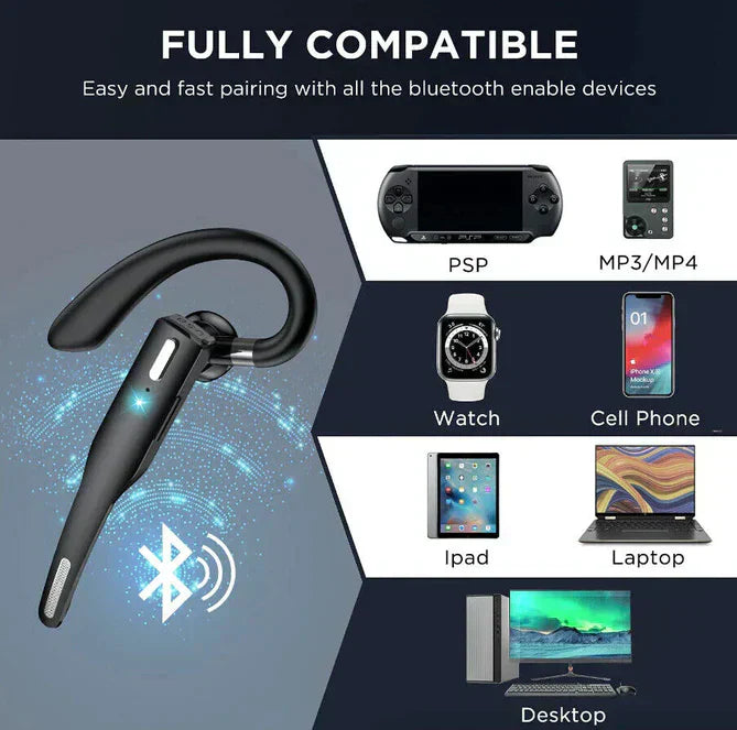 Trucker Dual Mic Drahtloses Bluetooth 5.1 Noise Cancelling Headset/Ohrenhörer